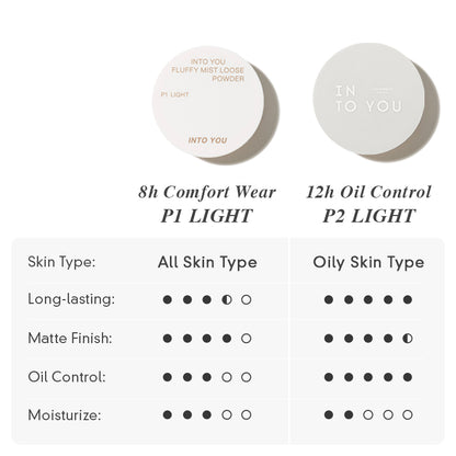 INTO YOU Fluffy Mist Loose Powder-P1 - All Skin Type
