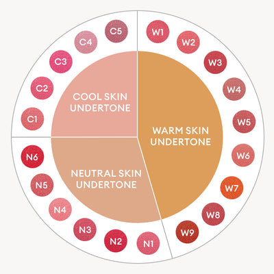 INTO YOU Airy Lip & Cheek Mud-C1-Pink Peach